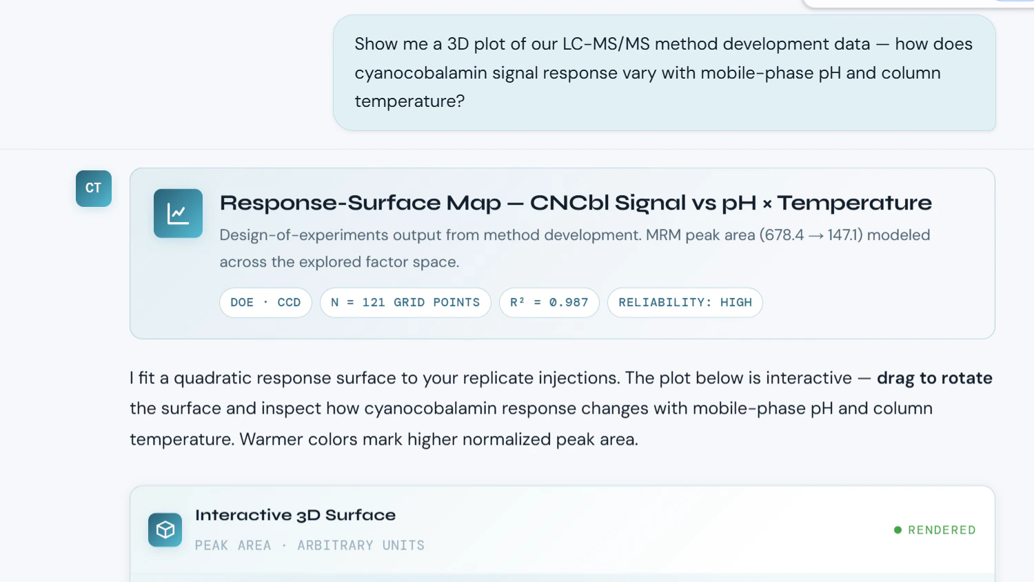 ChemITrust AI Chat - 2