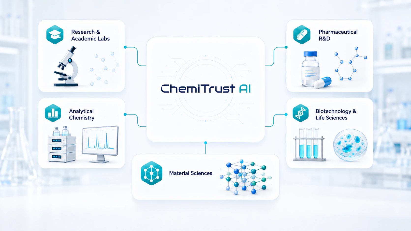 Built for Laboratory Workflows preview