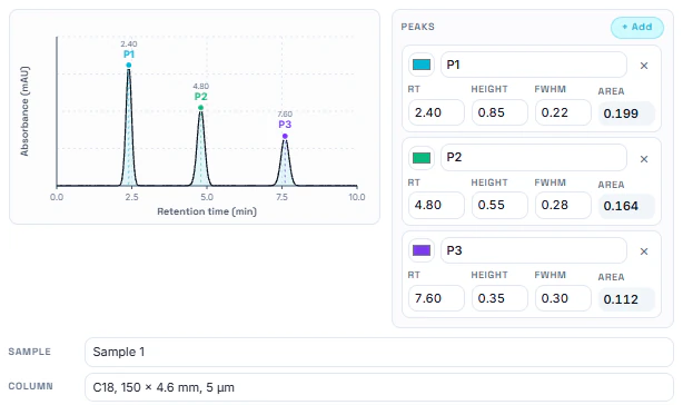 Analytical Simulators on the Canvas preview